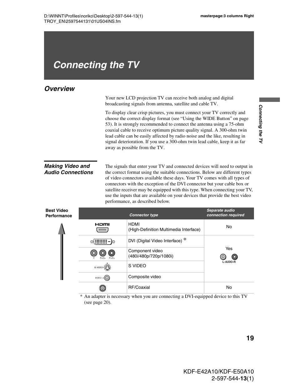 Connecting the tv, Overview, Making video and audio connections | Sony GRAND WEGA KDF-E50A10 User Manual | Page 19 / 97