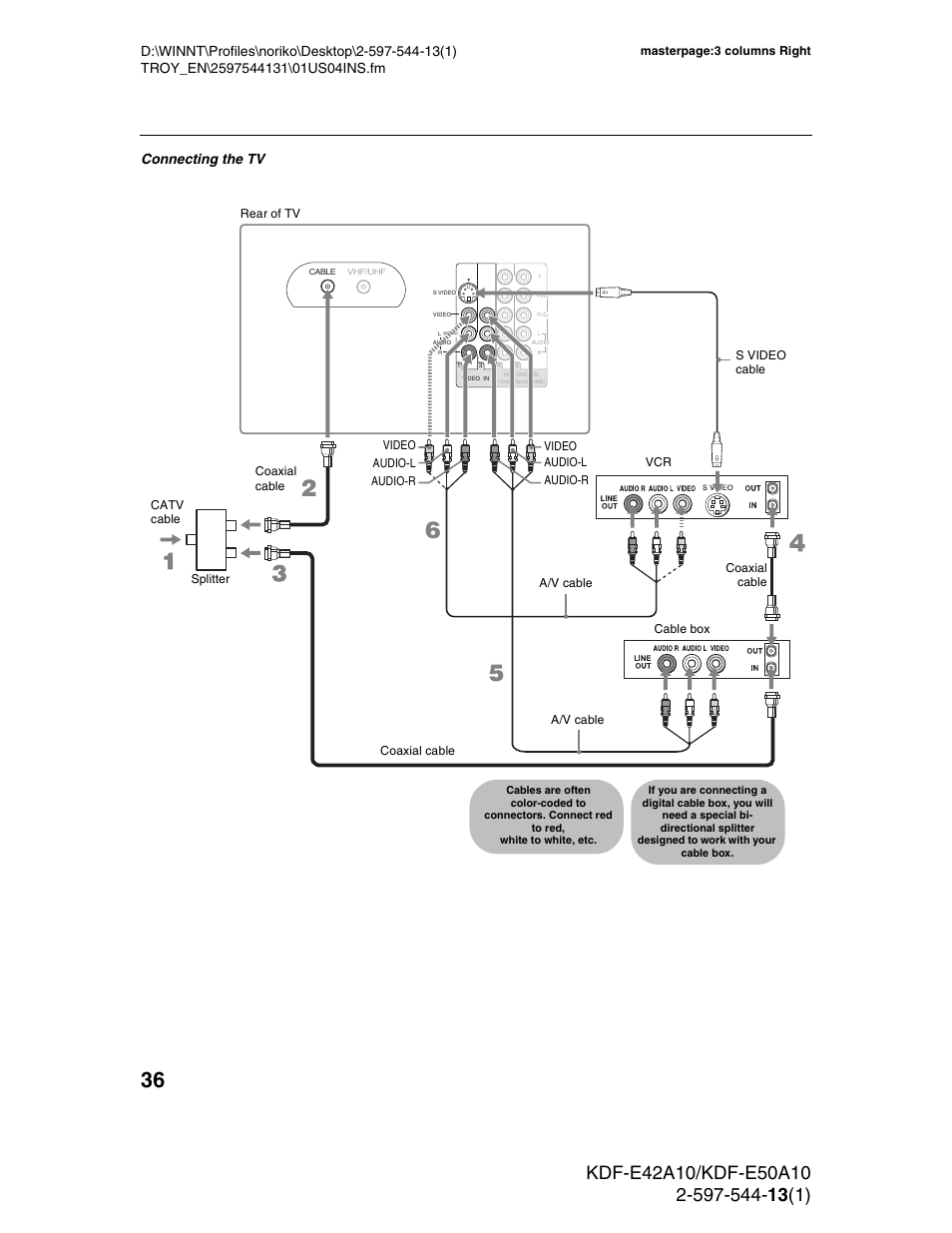 Connecting the tv | Sony GRAND WEGA KDF-E50A10 User Manual | Page 36 / 97