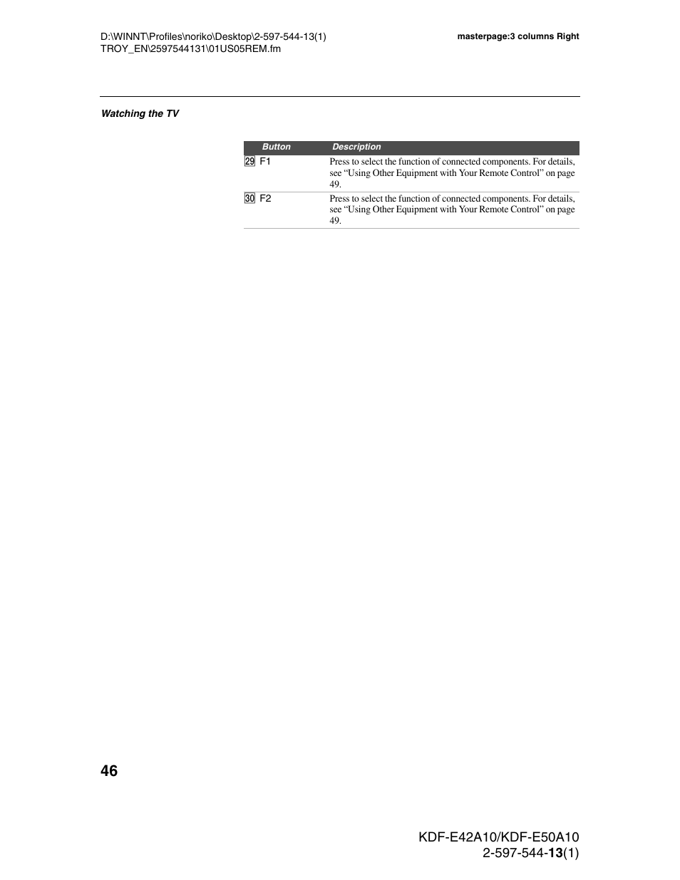 Sony GRAND WEGA KDF-E50A10 User Manual | Page 46 / 97