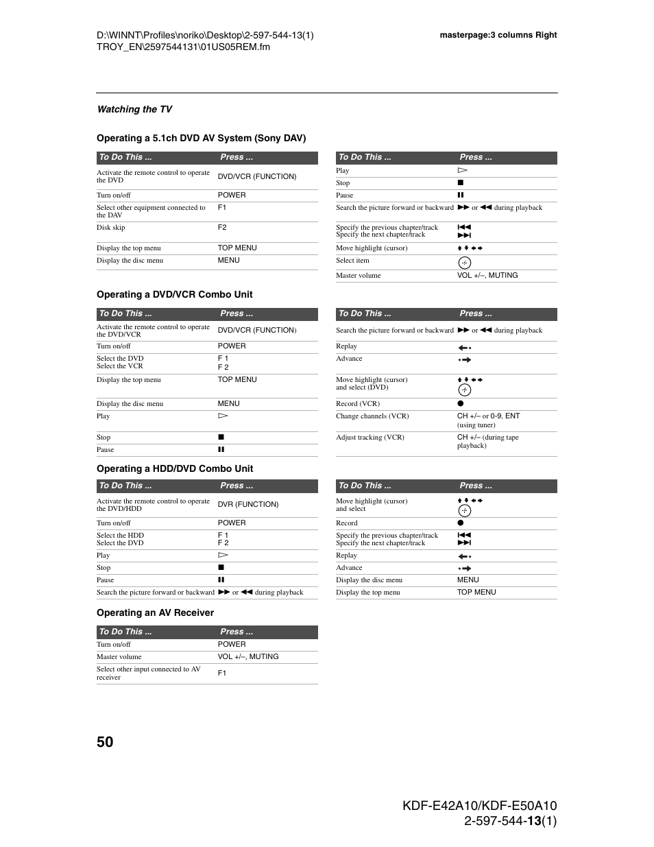 Sony GRAND WEGA KDF-E50A10 User Manual | Page 50 / 97