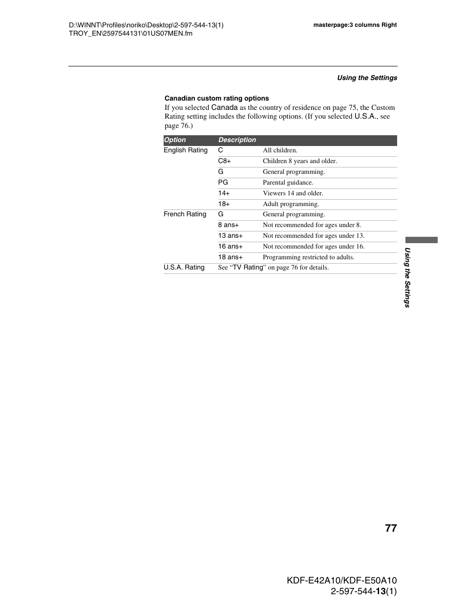 Sony GRAND WEGA KDF-E50A10 User Manual | Page 77 / 97