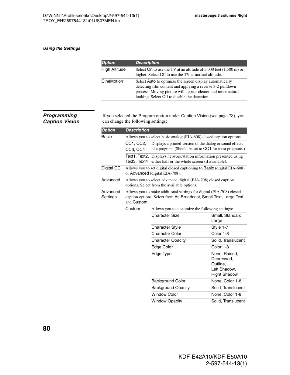 Programming caption vision | Sony GRAND WEGA KDF-E50A10 User Manual | Page 80 / 97