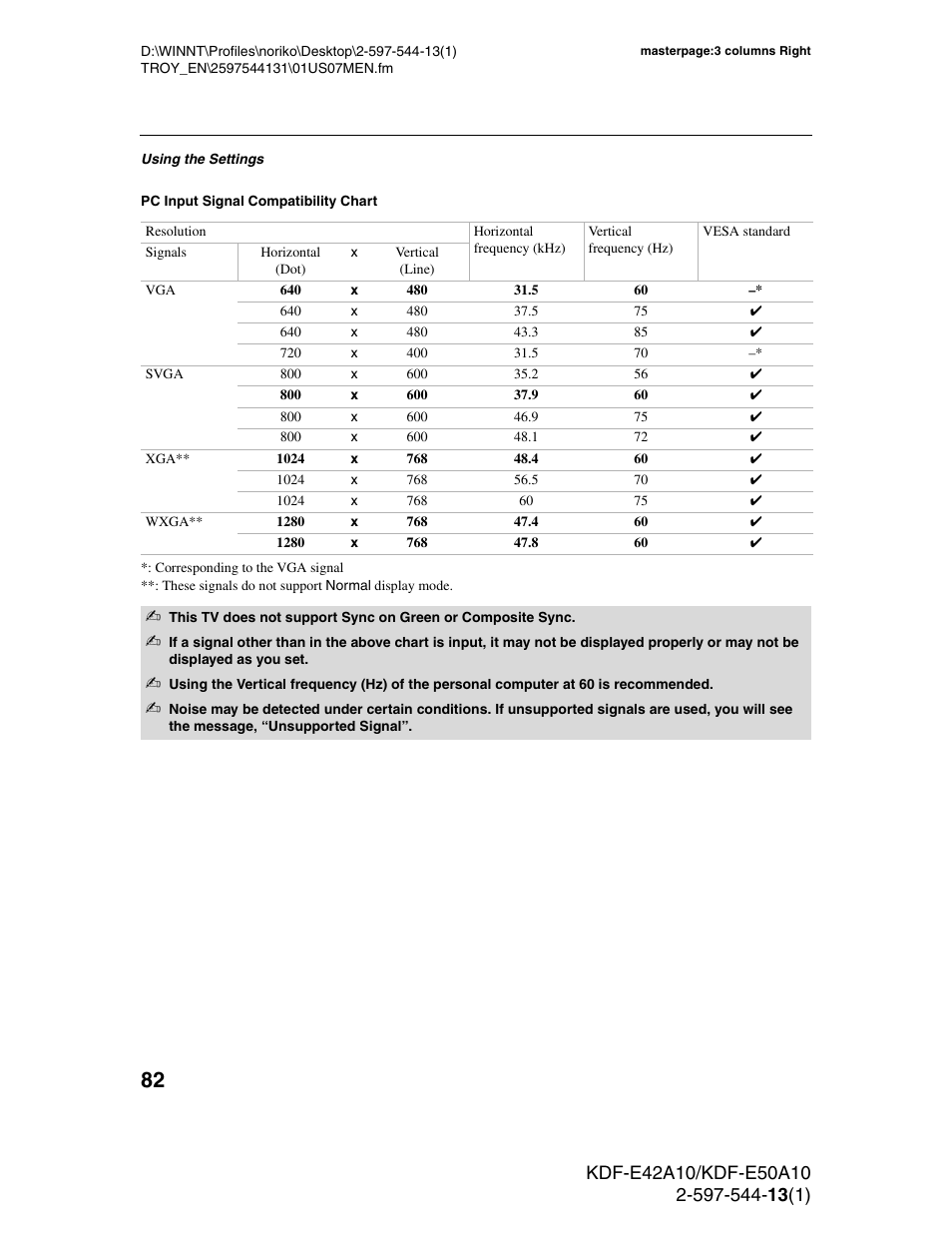 Sony GRAND WEGA KDF-E50A10 User Manual | Page 82 / 97