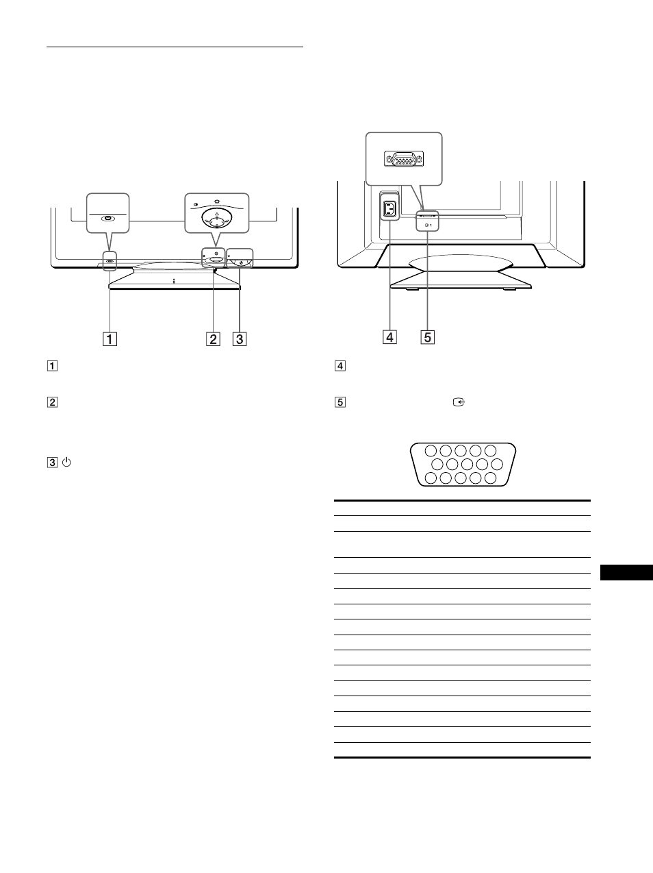 Sony CPD-E500E User Manual | Page 101 / 132