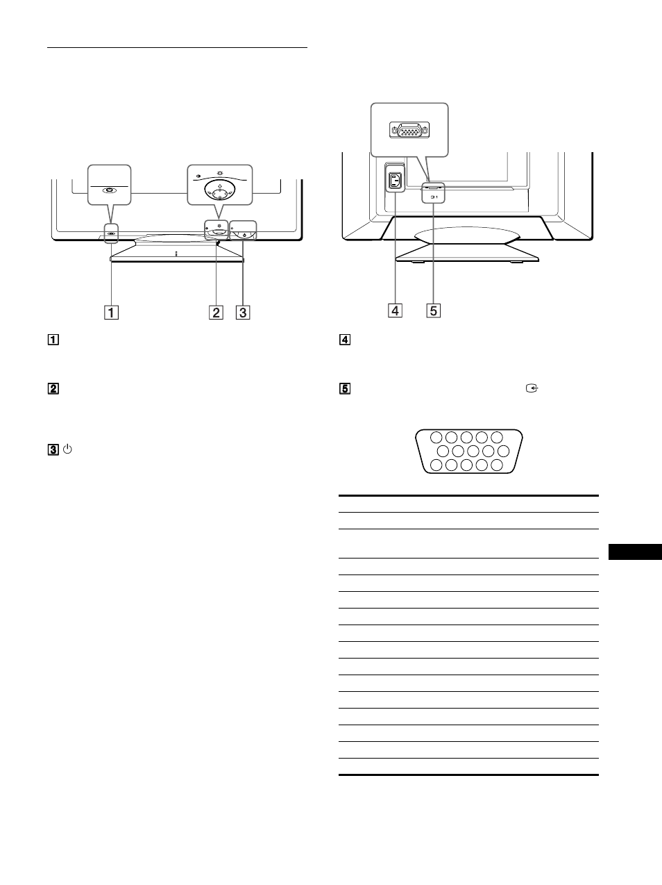 Identifiera delar och kontroller | Sony CPD-E500E User Manual | Page 117 / 132