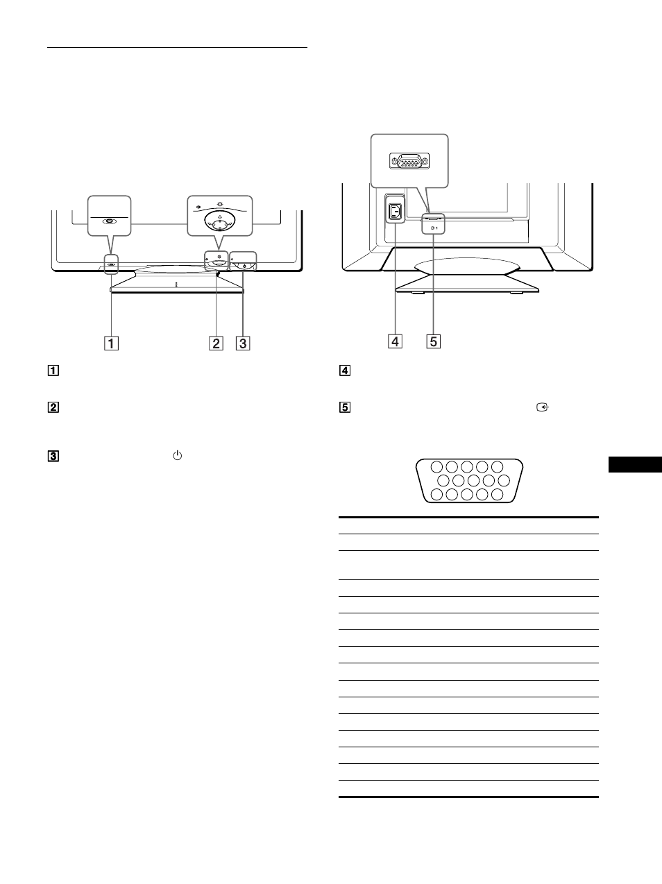 Identificación de los componentes y los controles | Sony CPD-E500E User Manual | Page 53 / 132