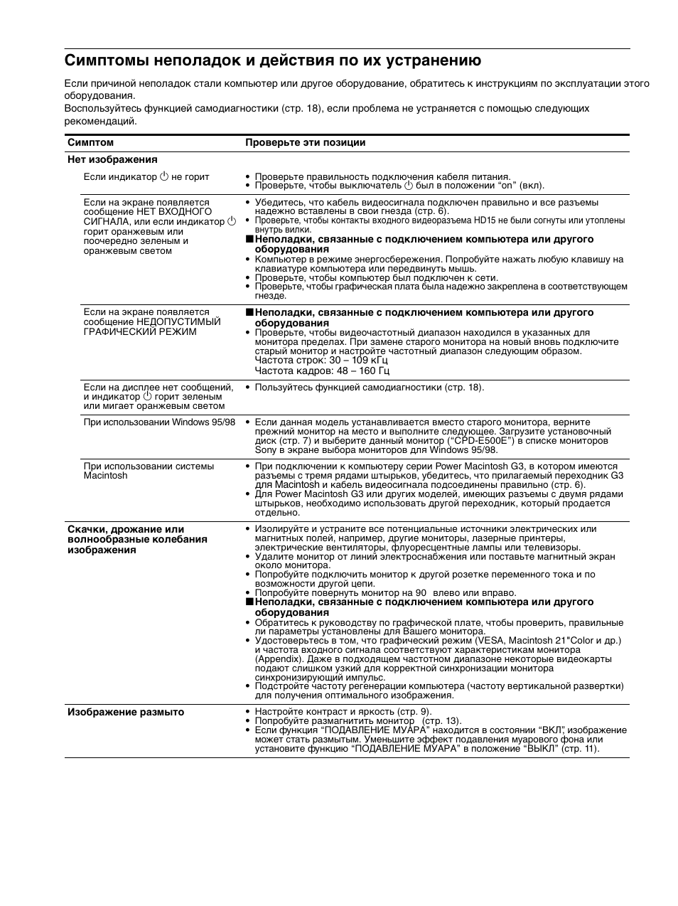 16 симптомы неполадок и действия по их устранению | Sony CPD-E500E User Manual | Page 96 / 132