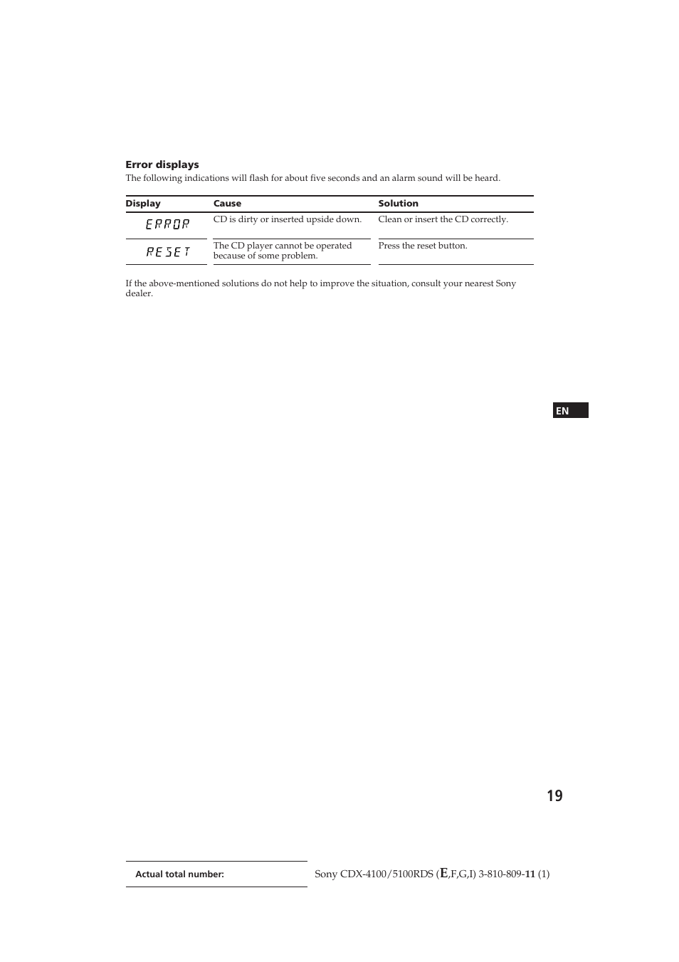 Sony CDX-4100RDS User Manual | Page 19 / 74
