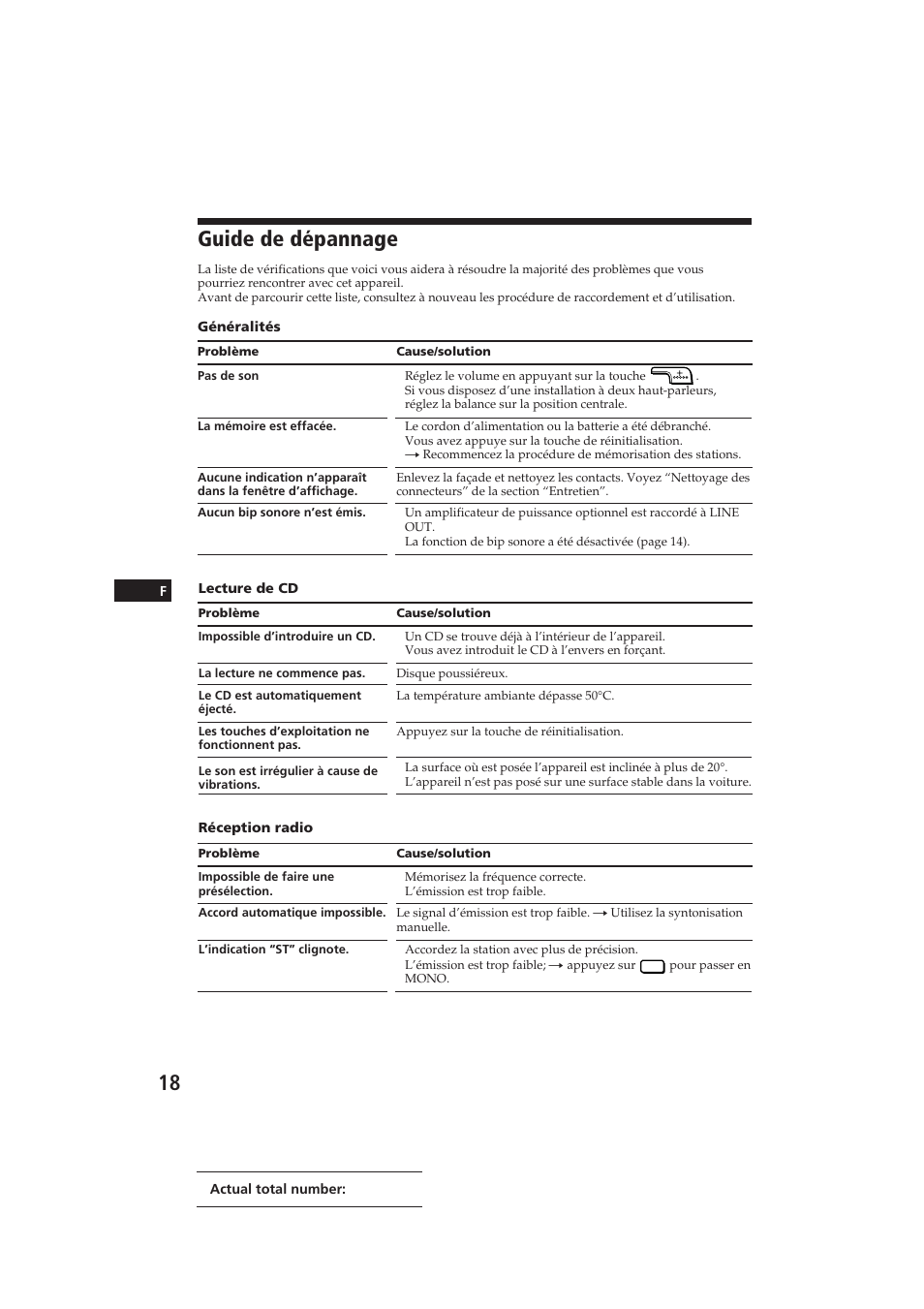 Guide de dépannage | Sony CDX-4100RDS User Manual | Page 36 / 74