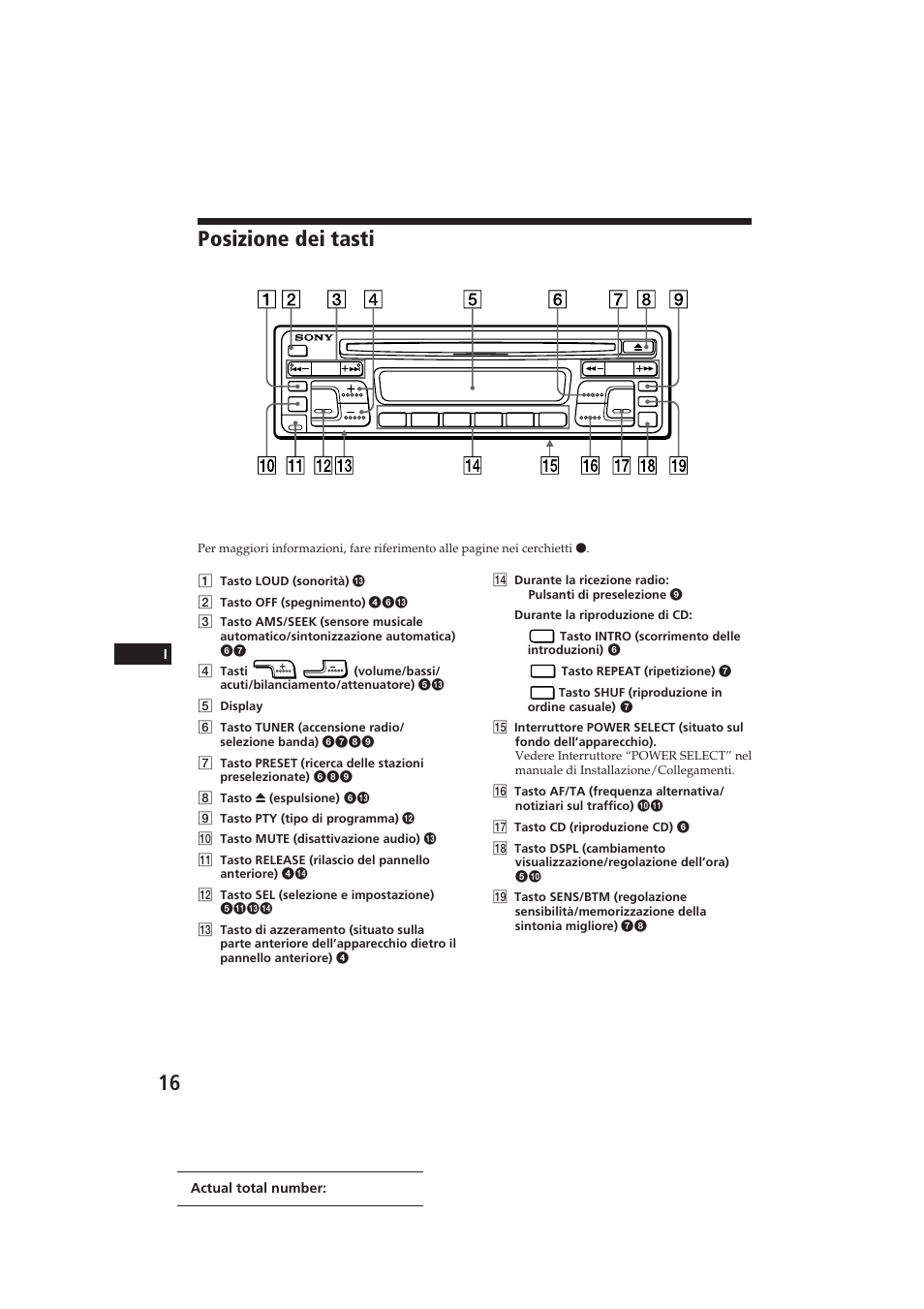 Posizione dei tasti | Sony CDX-4100RDS User Manual | Page 70 / 74
