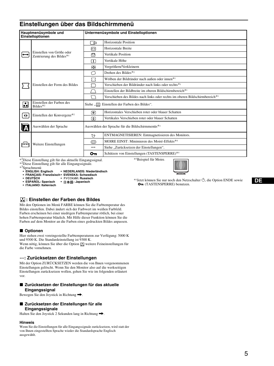 Einstellungen über das bildschirmmenü | Sony CPD-E230 User Manual | Page 17 / 52