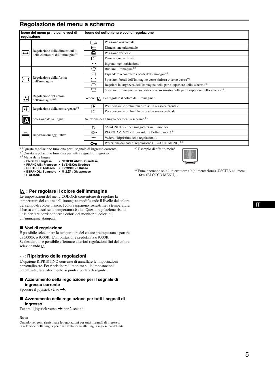 Regolazione dei menu a schermo | Sony CPD-E230 User Manual | Page 29 / 52