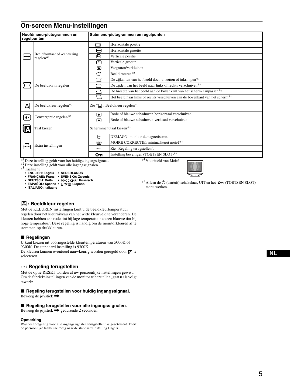 On-screen menu-instellingen | Sony CPD-E230 User Manual | Page 47 / 52
