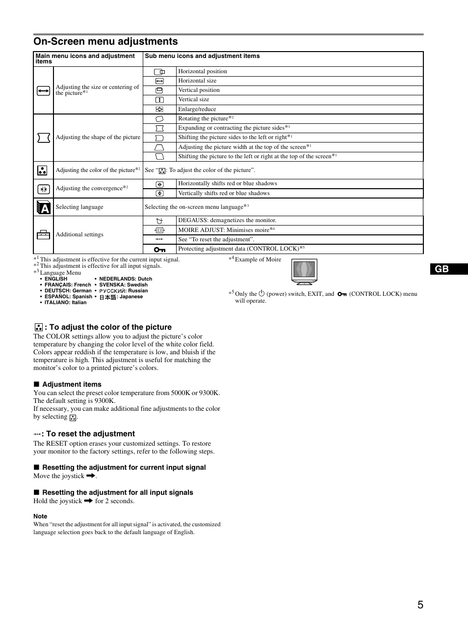On-screen menu adjustments | Sony CPD-E230 User Manual | Page 5 / 52