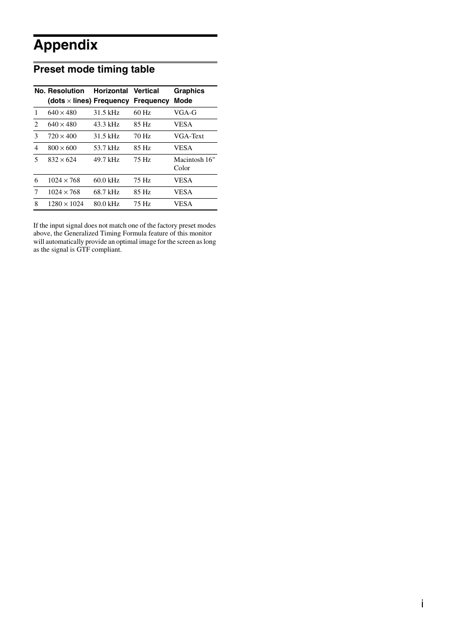 Appendix, Preset mode timing table | Sony CPD-E230 User Manual | Page 51 / 52