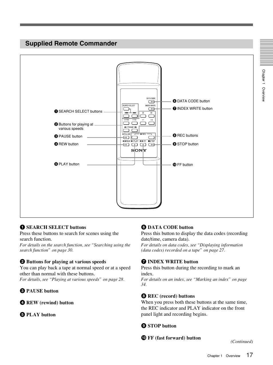 Supplied remote commander | Sony 1080i User Manual | Page 17 / 76