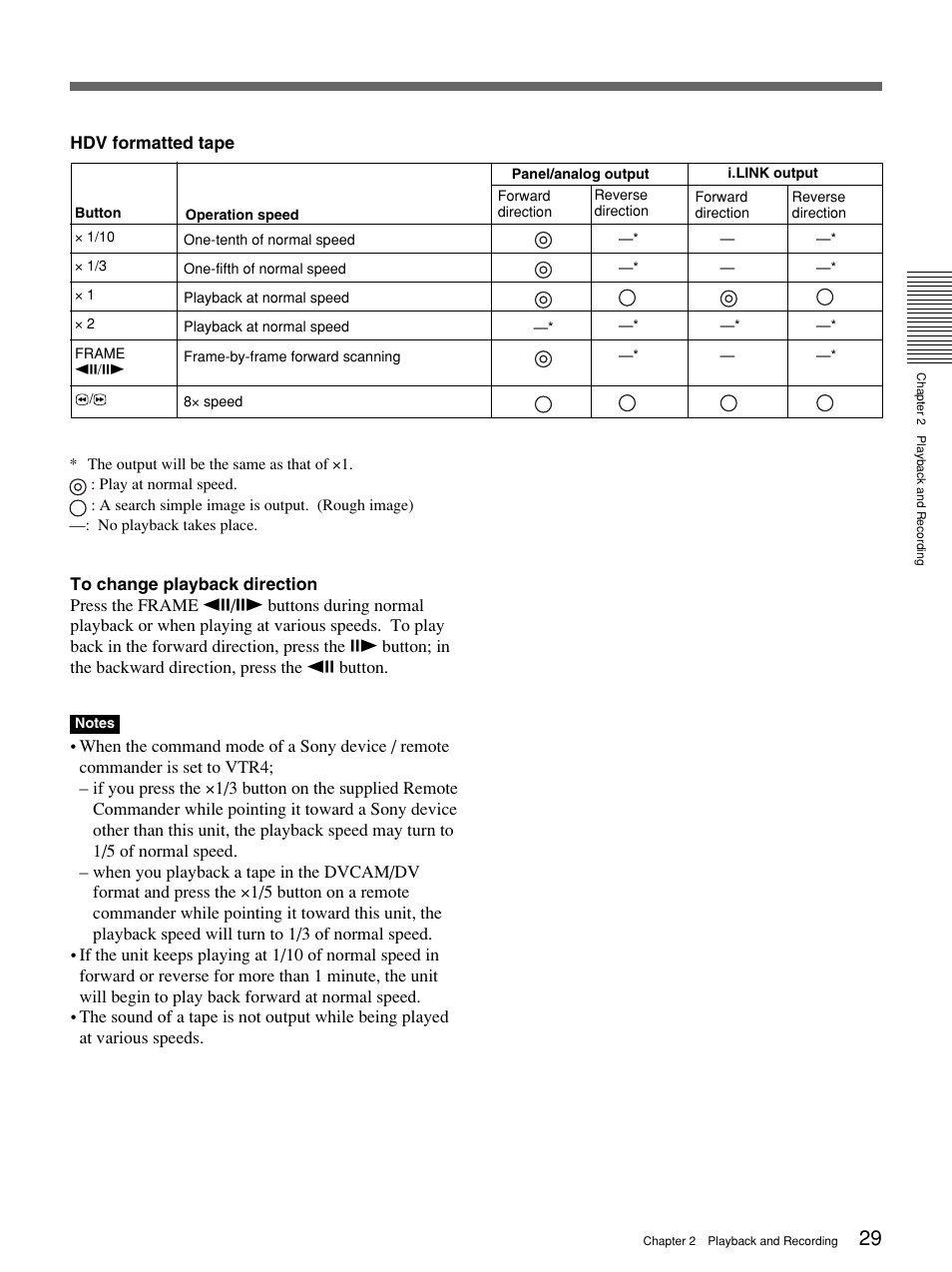 Sony 1080i User Manual | Page 29 / 76