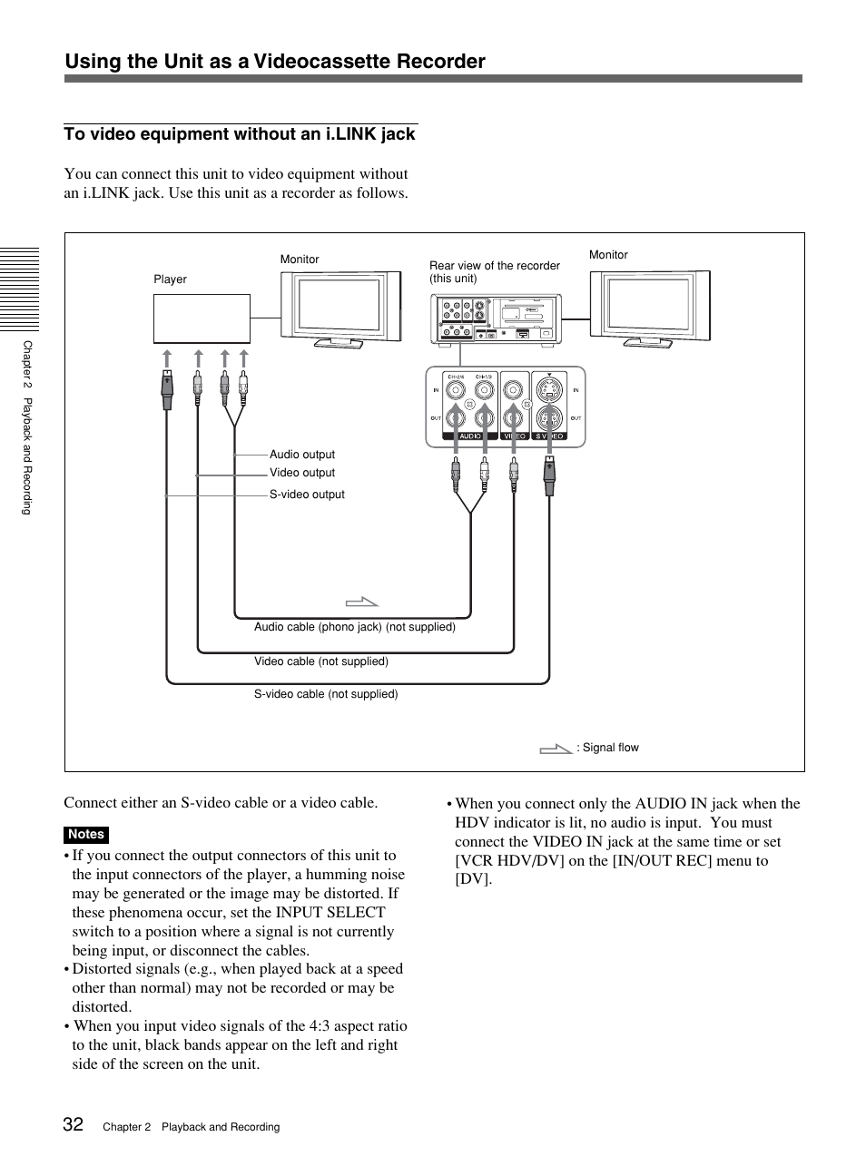 Using the unit as a videocassette recorder | Sony 1080i User Manual | Page 32 / 76
