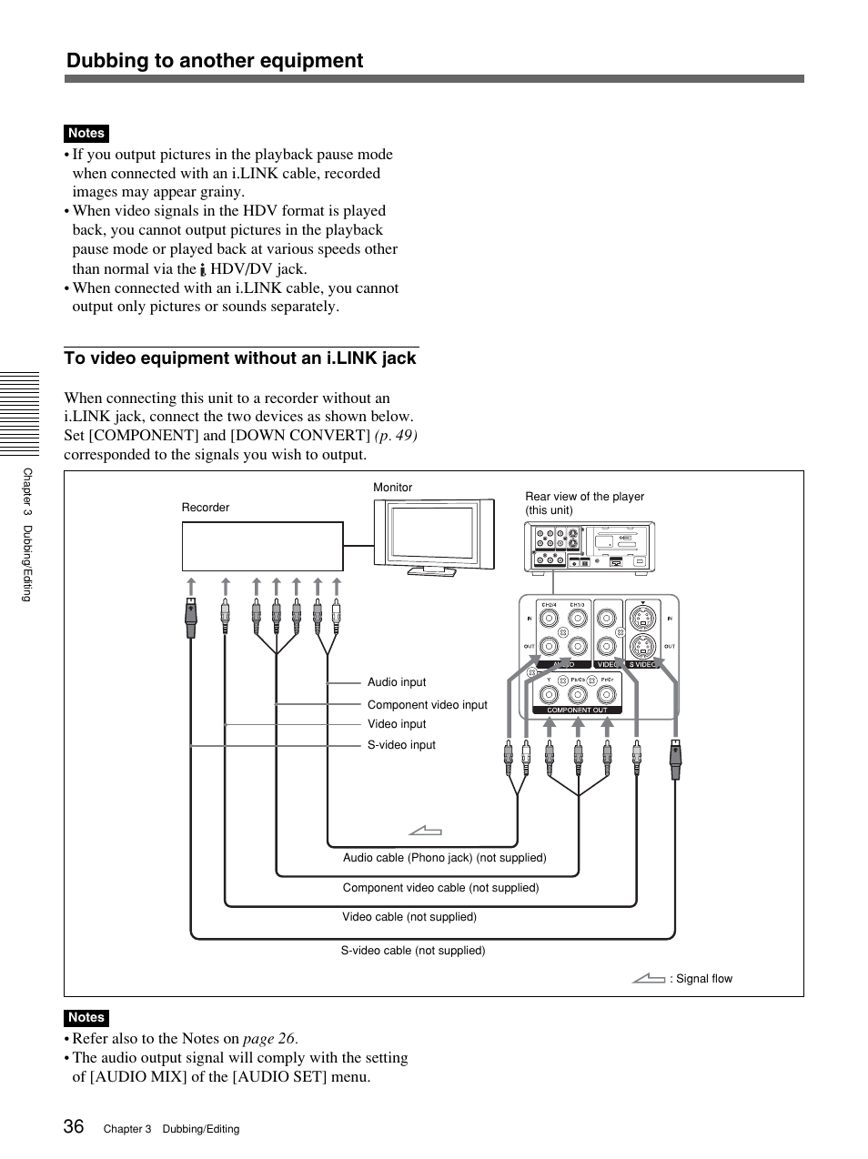 Dubbing to another equipment | Sony 1080i User Manual | Page 36 / 76