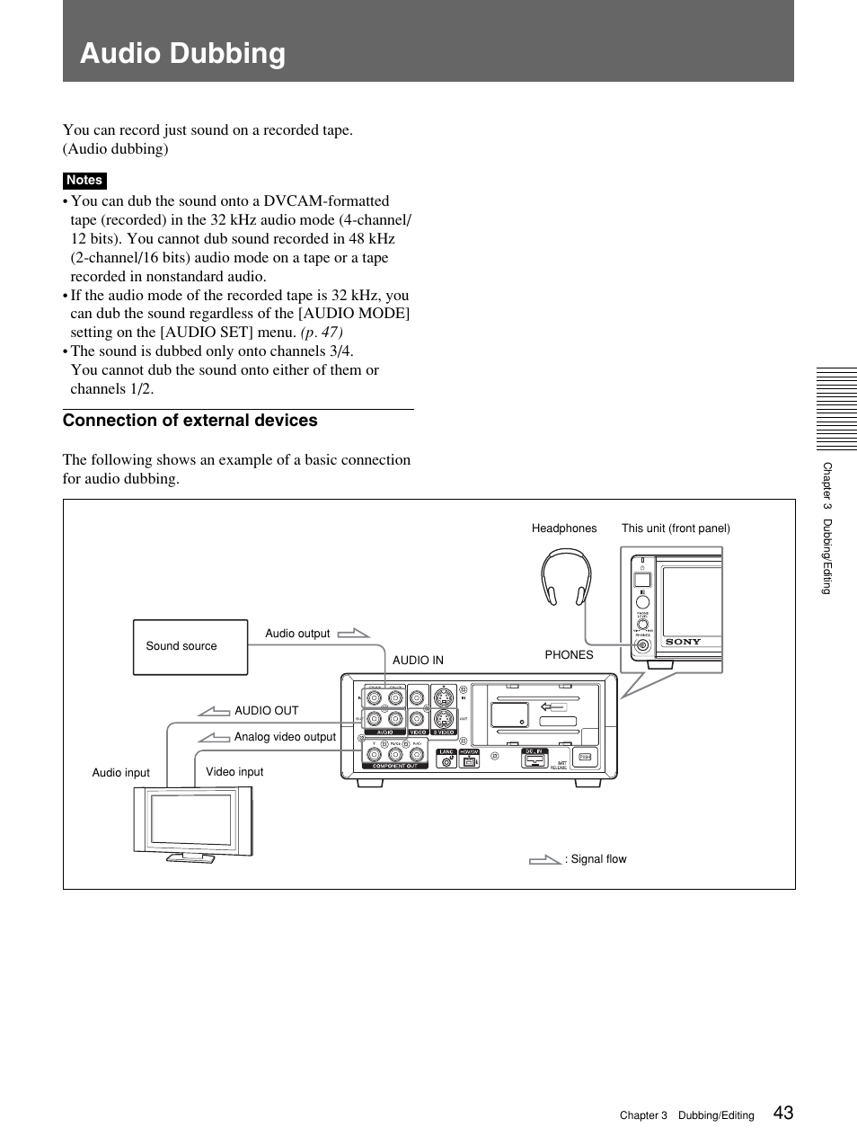 Audio dubbing, Connection of external devices | Sony 1080i User Manual | Page 43 / 76