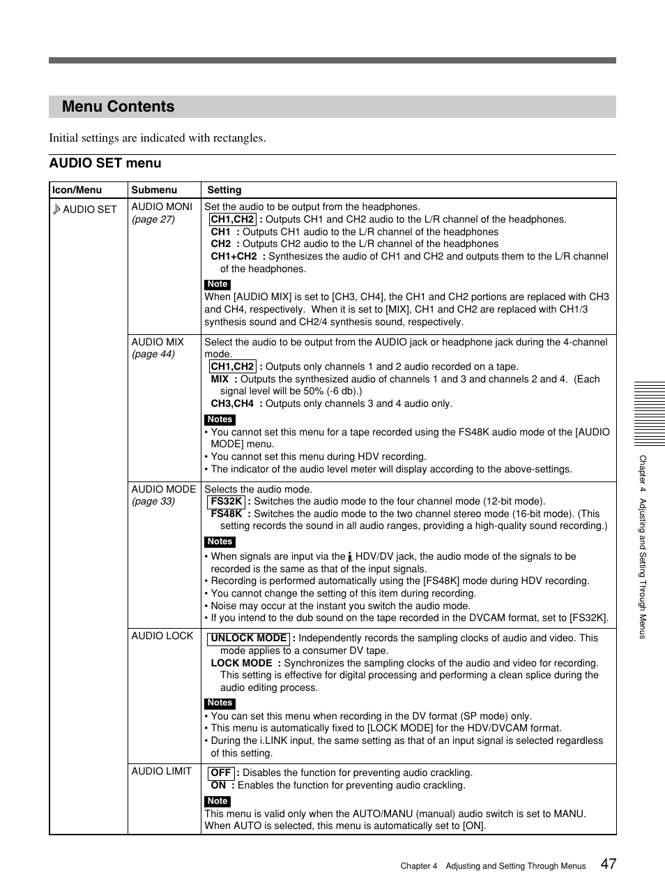 Menu contents, Audio set menu | Sony 1080i User Manual | Page 47 / 76