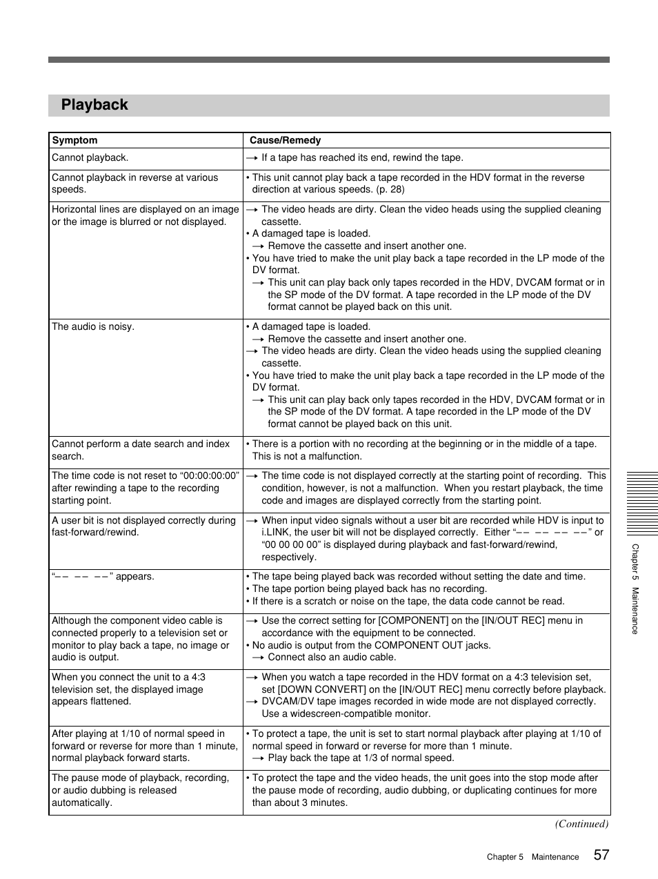 Playback | Sony 1080i User Manual | Page 57 / 76