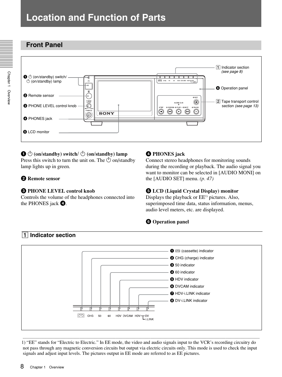 Location and function of parts, Front panel | Sony 1080i User Manual | Page 8 / 76