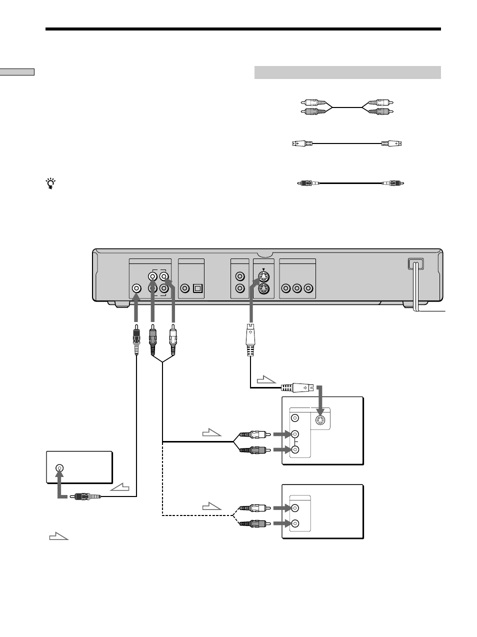 2+1 channel surround hookups, 2+1 channel surround hookups 12, Required cords | Getting started | Sony DVP-K350 User Manual | Page 12 / 80