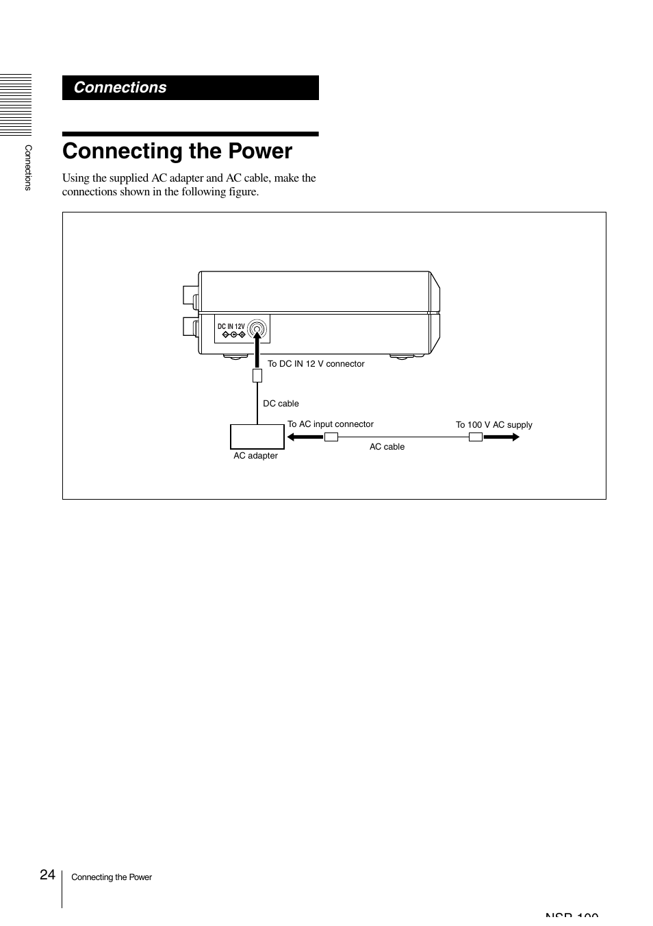 Connections, Connecting the power, Nsp 100 | Sony NSP-100 User Manual | Page 24 / 29