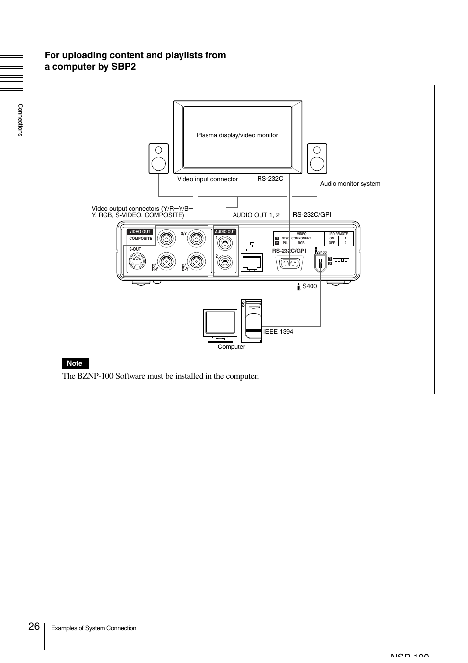 Nsp 100 | Sony NSP-100 User Manual | Page 26 / 29