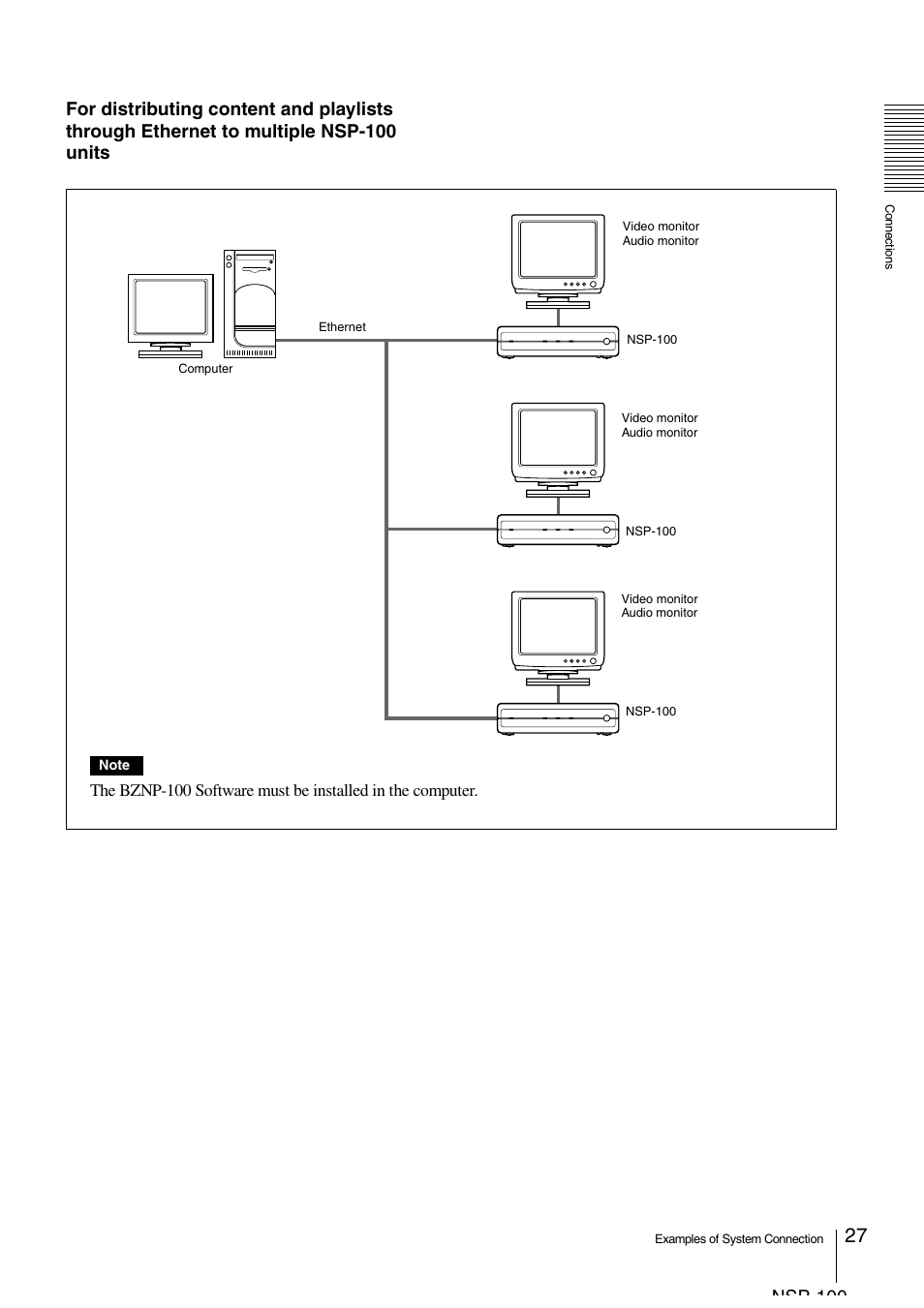 Nsp 100 | Sony NSP-100 User Manual | Page 27 / 29