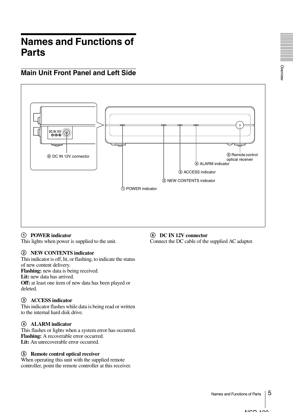 Names and functions of parts, Main unit front panel and left side, Nsp 100 | Sony NSP-100 User Manual | Page 5 / 29
