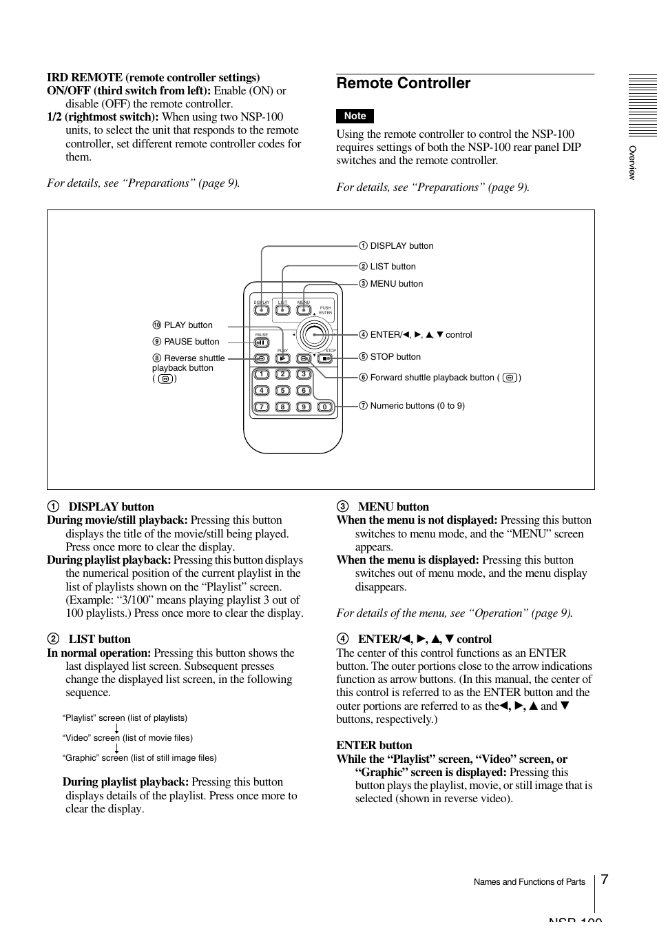 Remote controller, Nsp 100 | Sony NSP-100 User Manual | Page 7 / 29