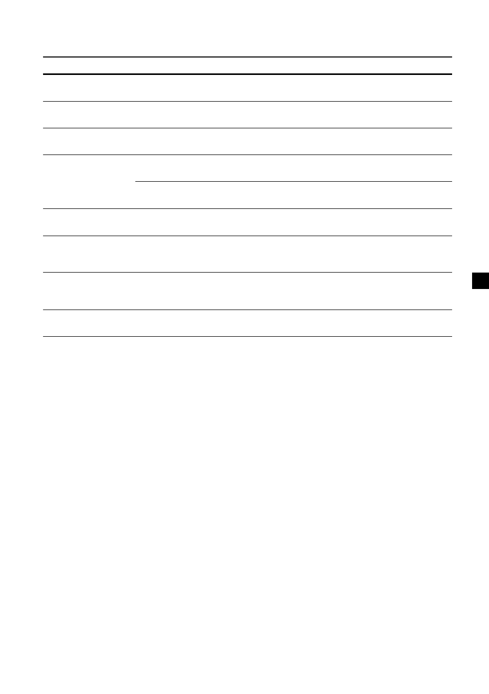 Sony MDX-CA580 User Manual | Page 121 / 152