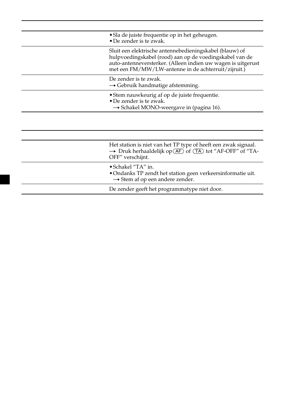 Sony MDX-CA580 User Manual | Page 150 / 152