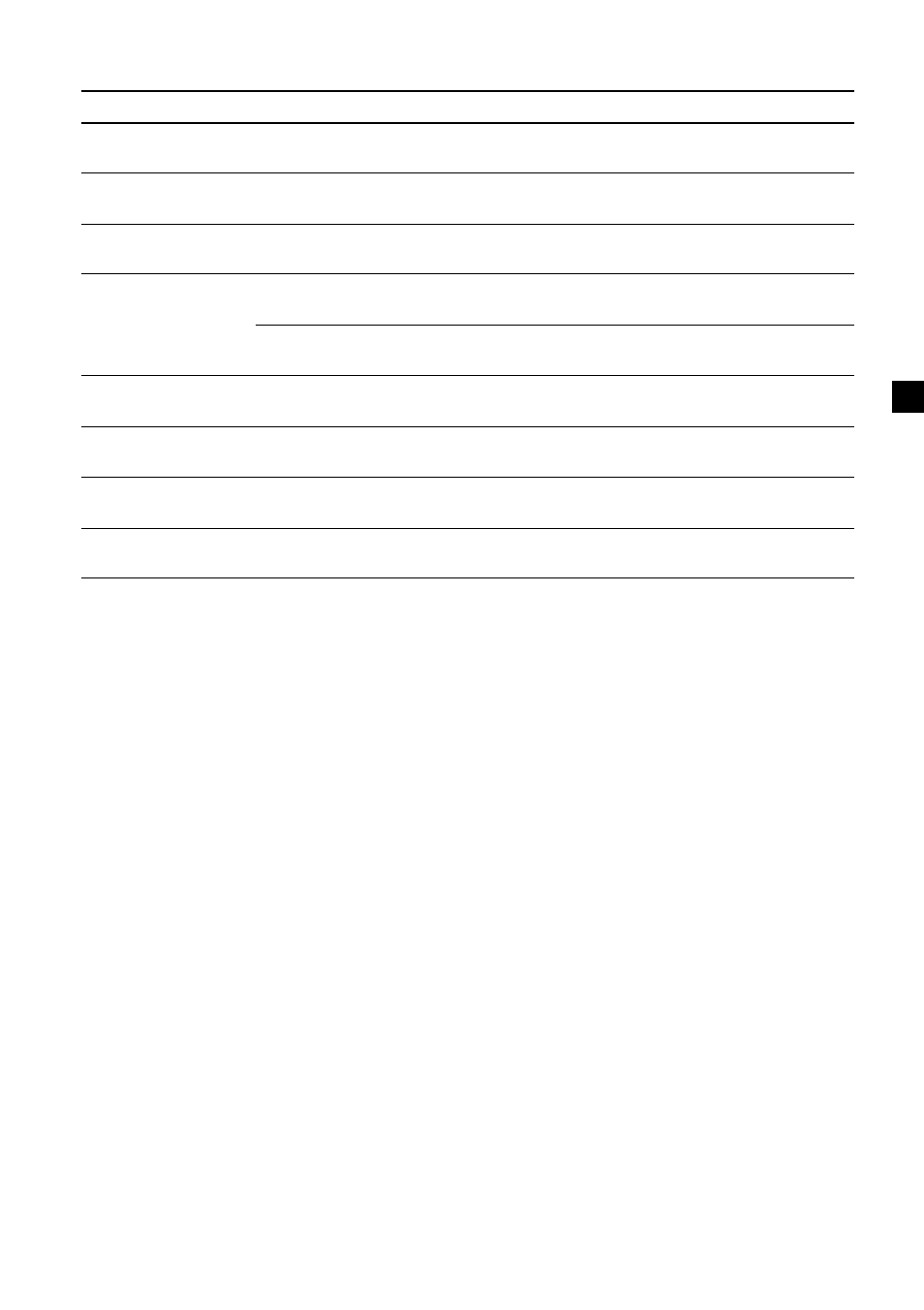 Sony MDX-CA580 User Manual | Page 31 / 152