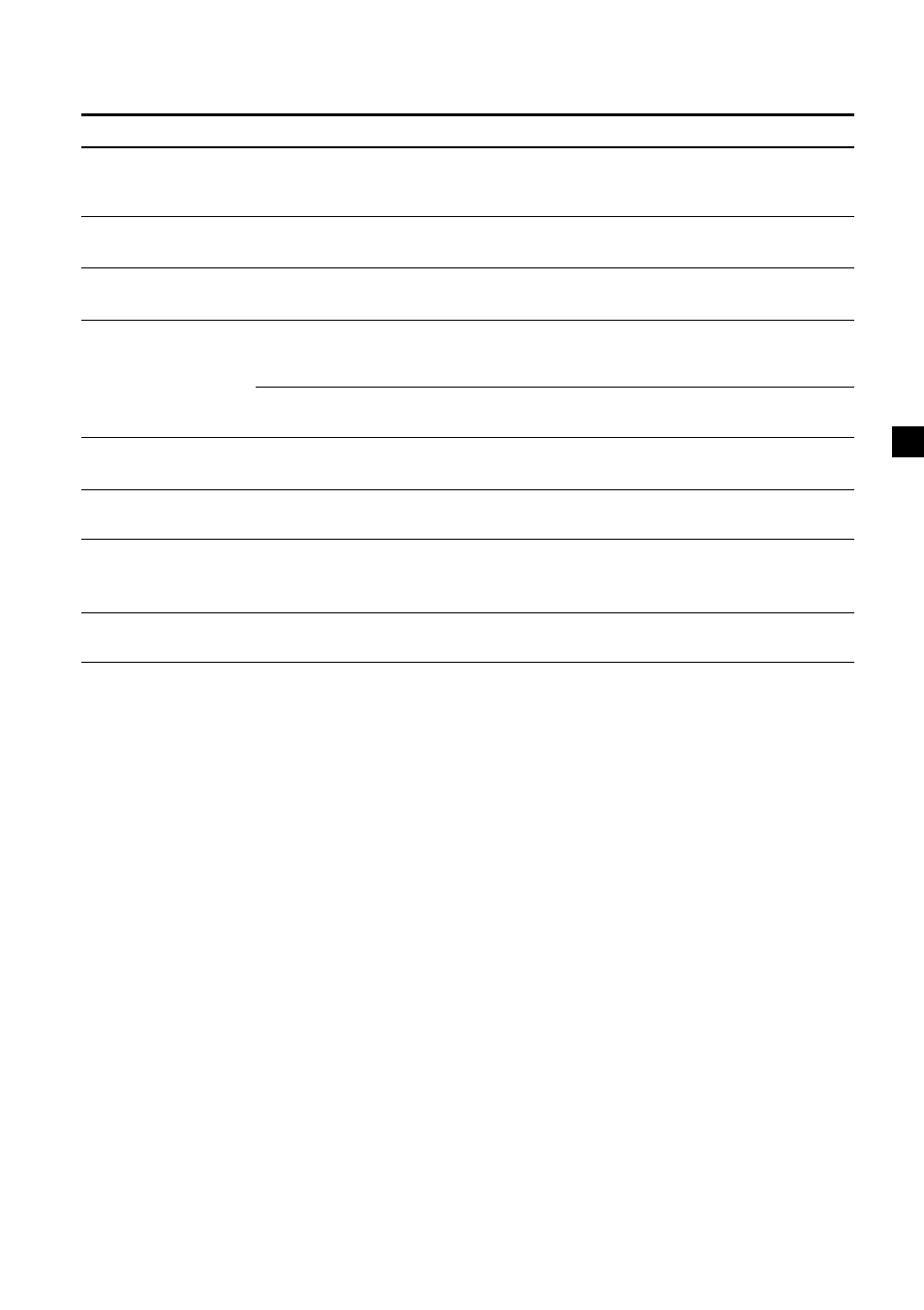 Sony MDX-CA580 User Manual | Page 61 / 152