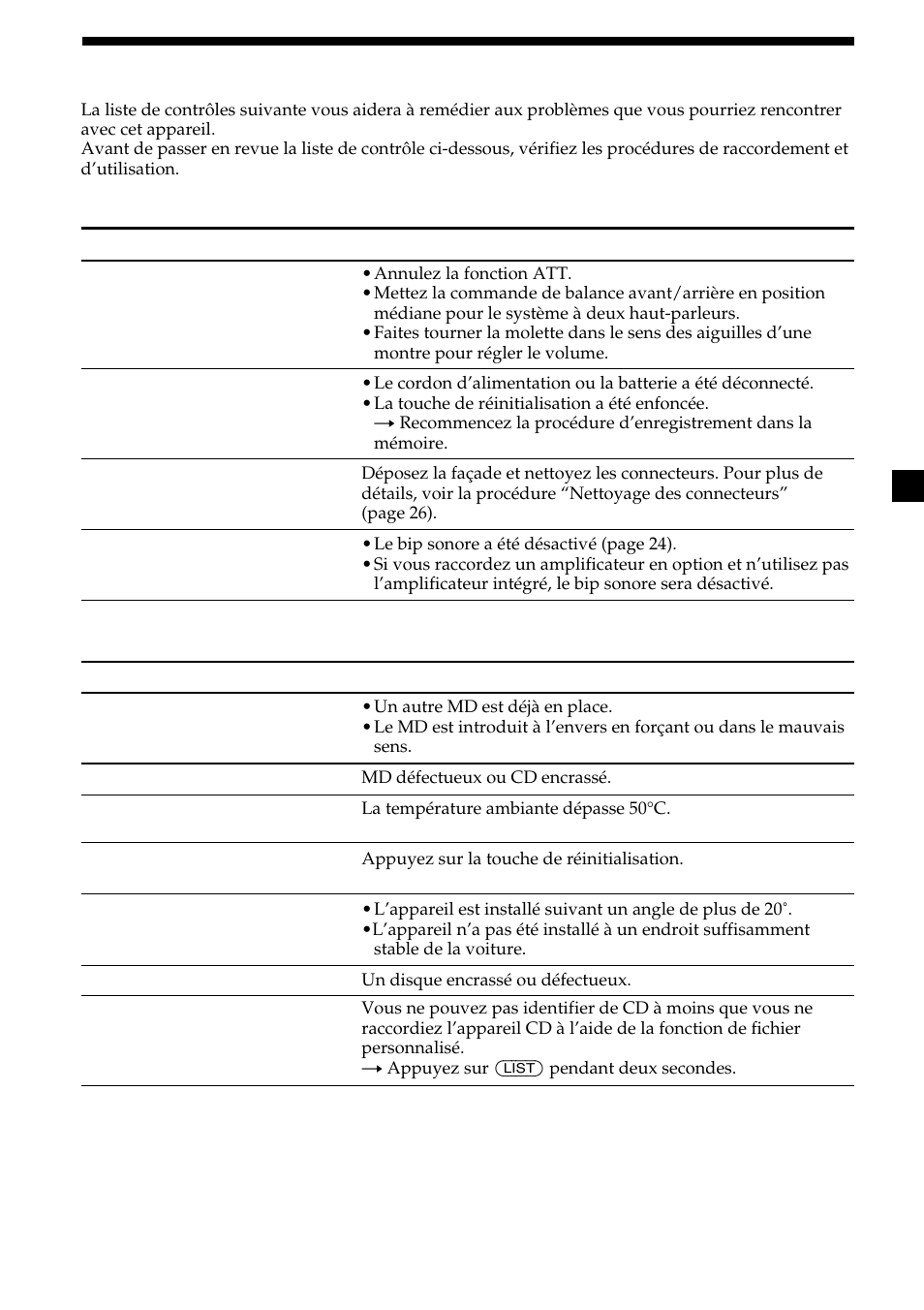 29 dépannage | Sony MDX-CA580 User Manual | Page 89 / 152