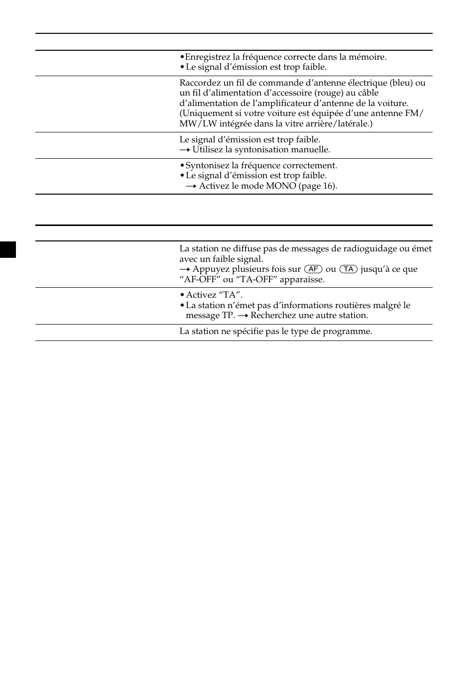 Sony MDX-CA580 User Manual | Page 90 / 152