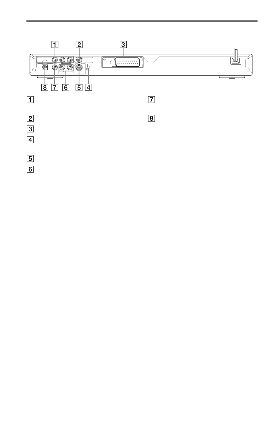 Rear panel, A component video out (y, p | Sony DVP-LS755P User Manual | Page 10 / 84