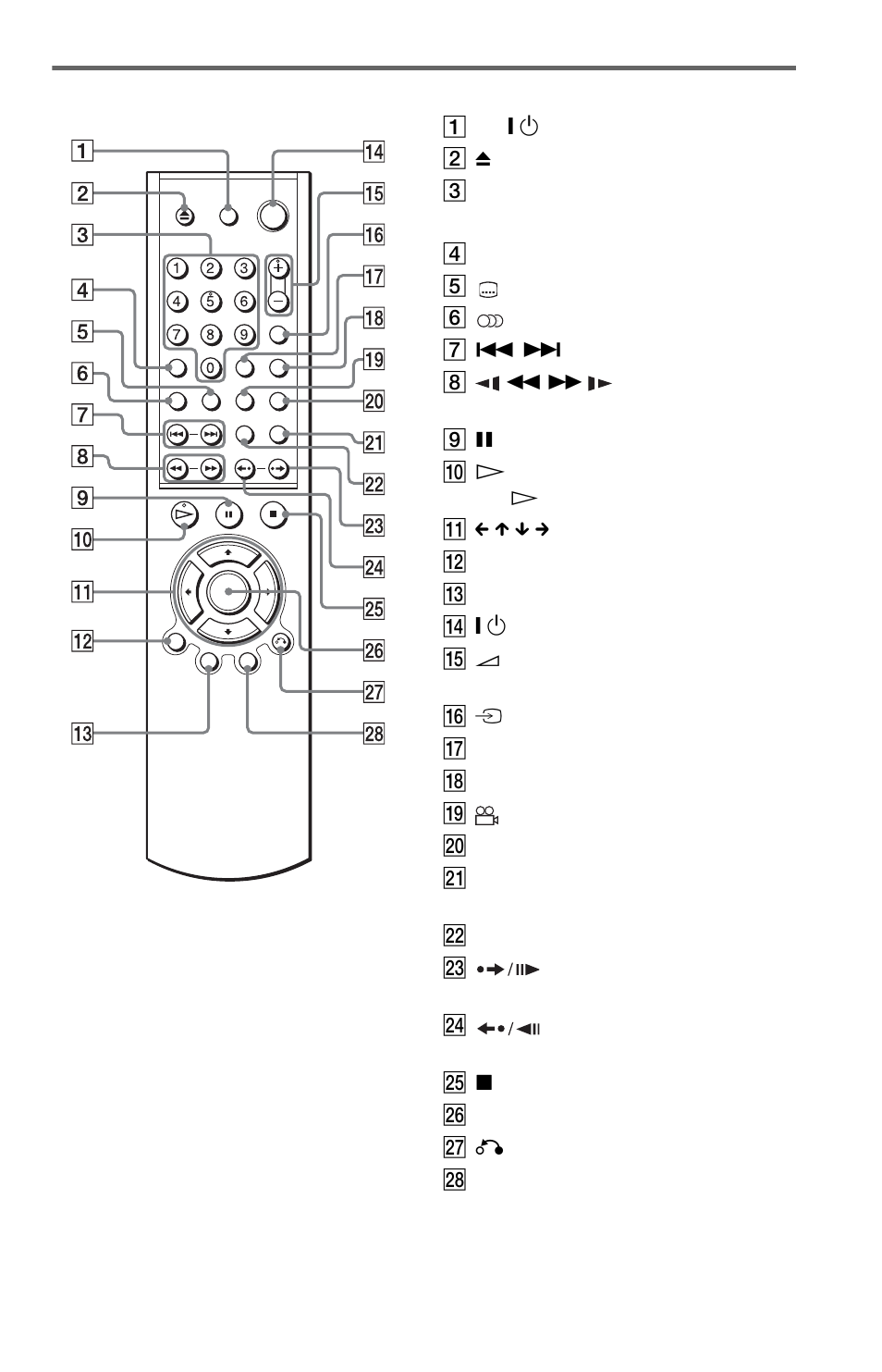 Remote | Sony DVP-LS755P User Manual | Page 11 / 84