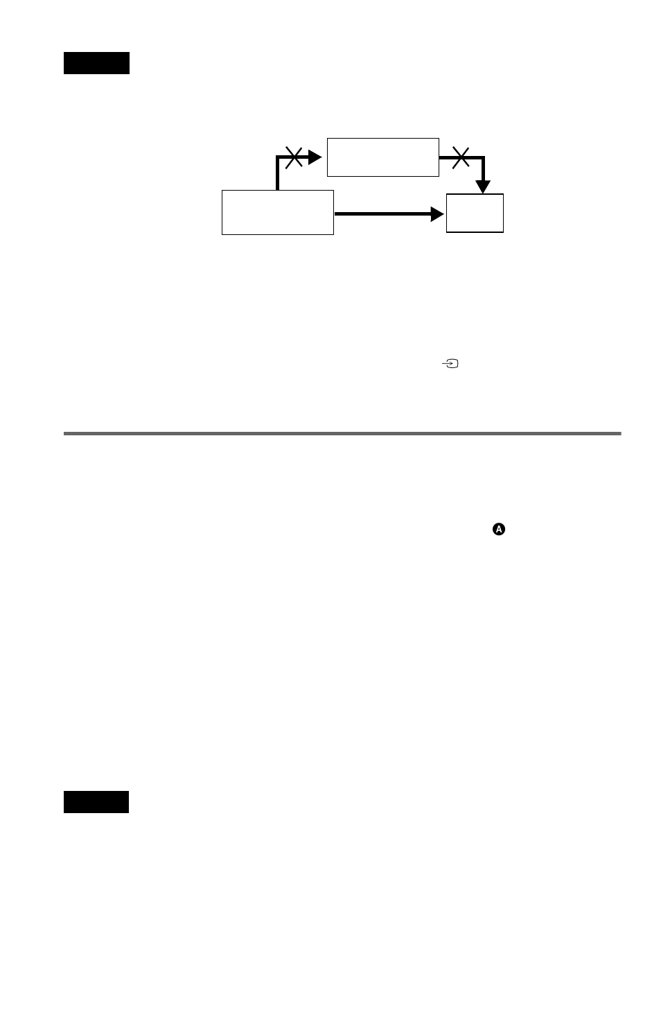 Using the normal/progressive switch | Sony DVP-LS755P User Manual | Page 18 / 84