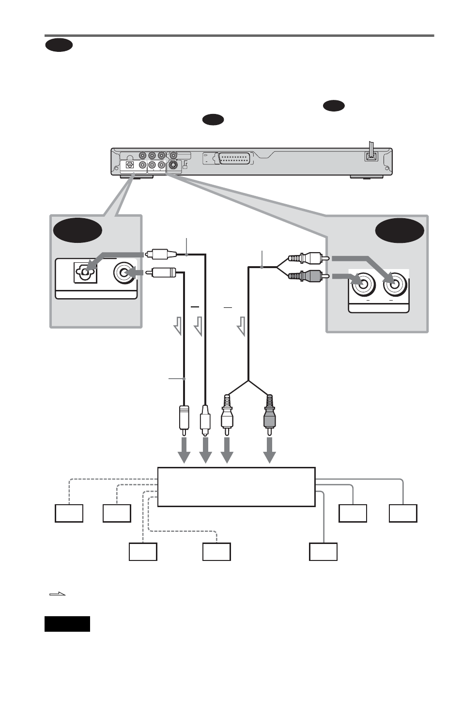 C-1 c-2, L: signal flow | Sony DVP-LS755P User Manual | Page 22 / 84