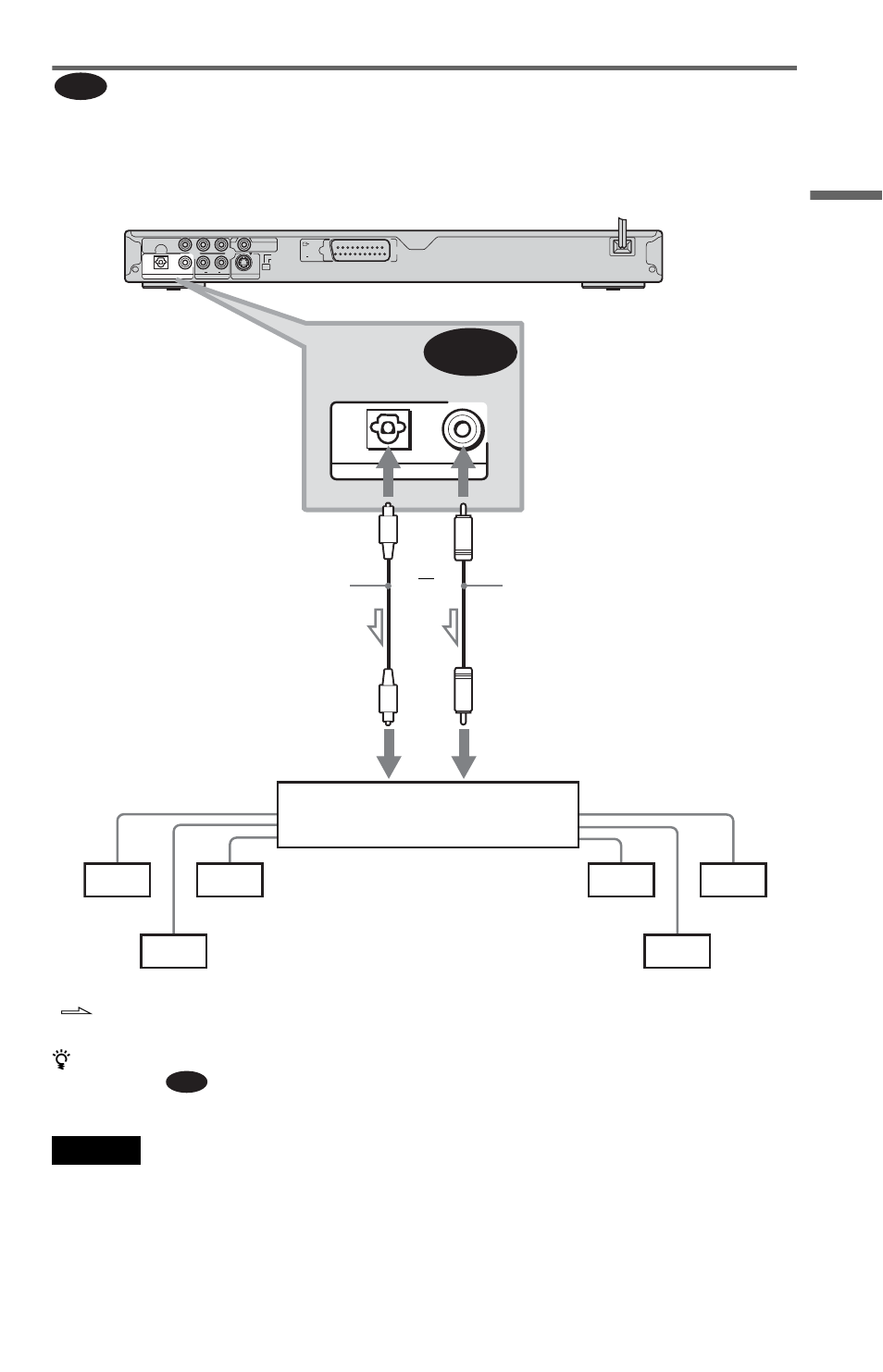 Hook up s, L: signal flow | Sony DVP-LS755P User Manual | Page 23 / 84