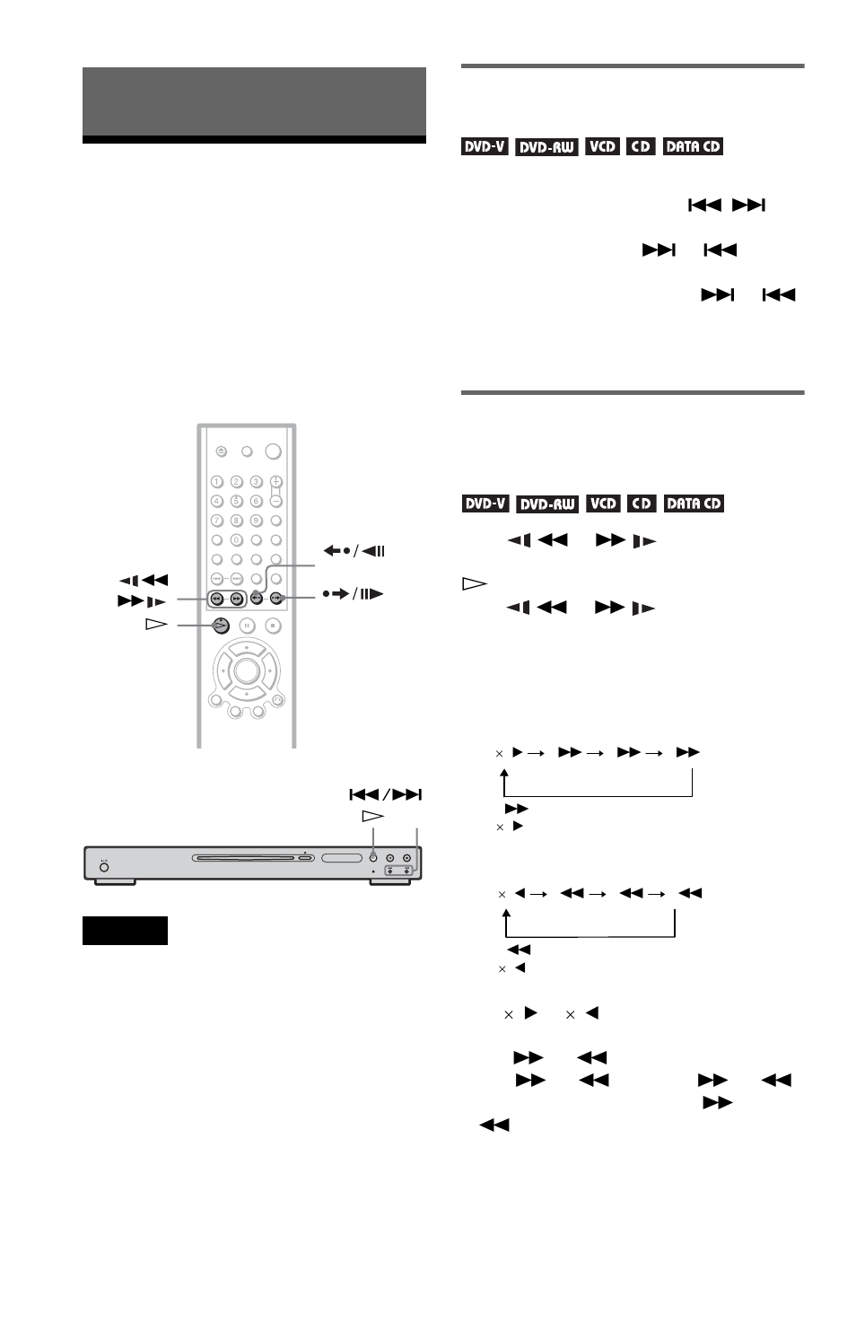 Searching for a scene, Searching for a particular point on a disc, Search, scan, slow-motion play, freeze frame) | Sony DVP-LS755P User Manual | Page 38 / 84