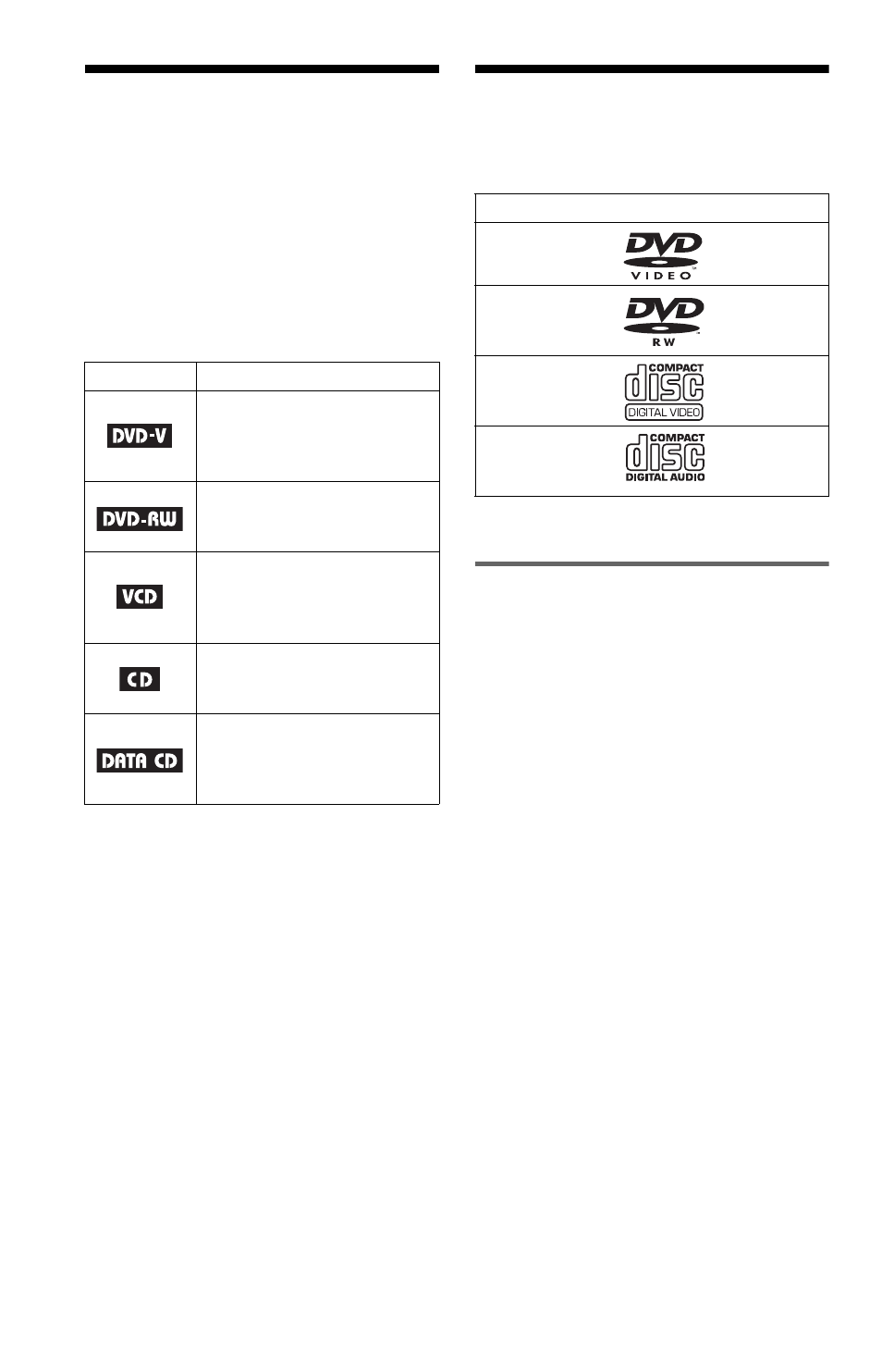 About this manual, This player can play the following discs | Sony DVP-LS755P User Manual | Page 6 / 84