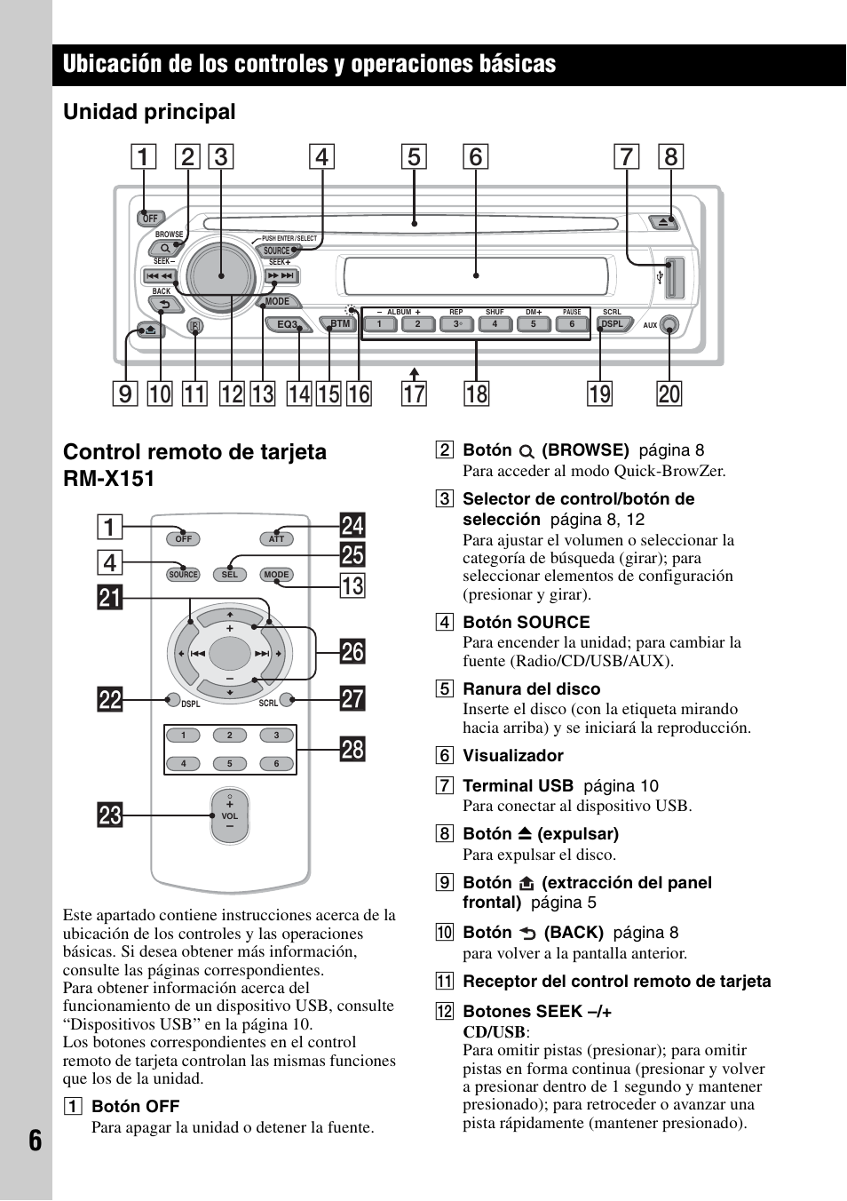 Ubicación de los controles y operaciones básicas, Unidad principal, Control remoto de tarjeta rm-x151 | Unidad principal control remoto de tarjeta rm-x151, 4wg qd 1 wa ws wf wd wk wh wj | Sony ALTRACAD CDX-GT470U User Manual | Page 26 / 64