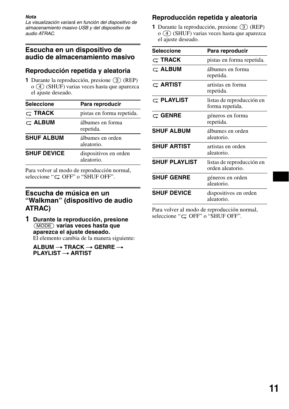 Sony ALTRACAD CDX-GT470U User Manual | Page 31 / 64