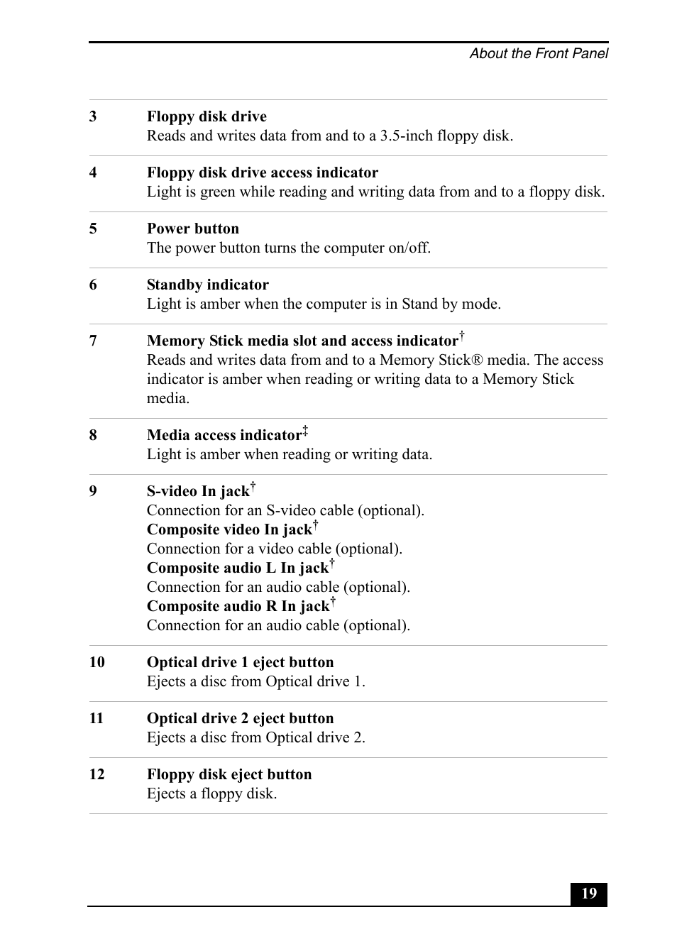 Sony PCV-RS500 User Manual | Page 19 / 44