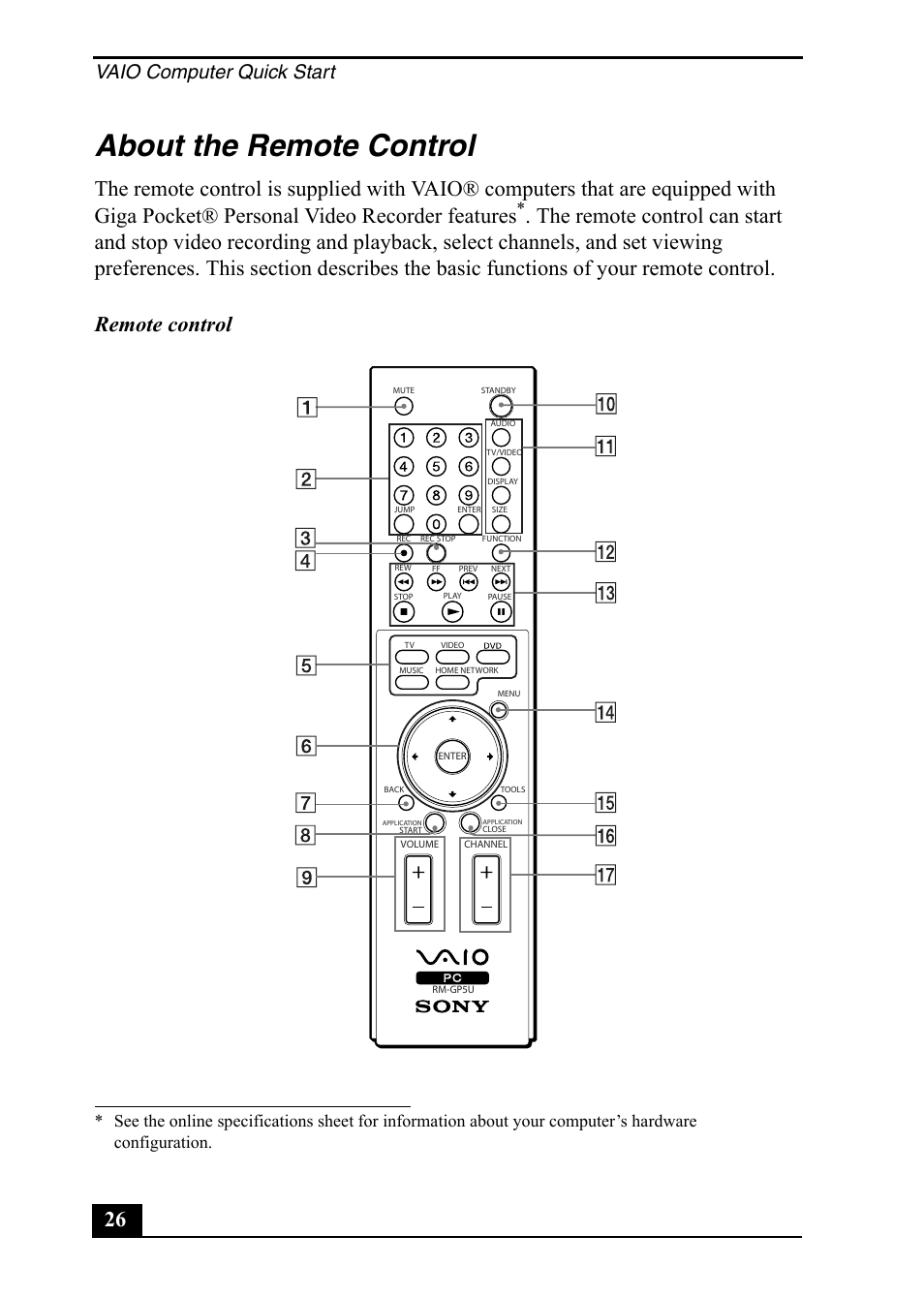 About the remote control, Remote control, Vaio computer quick start | Sony PCV-RS500 User Manual | Page 26 / 44